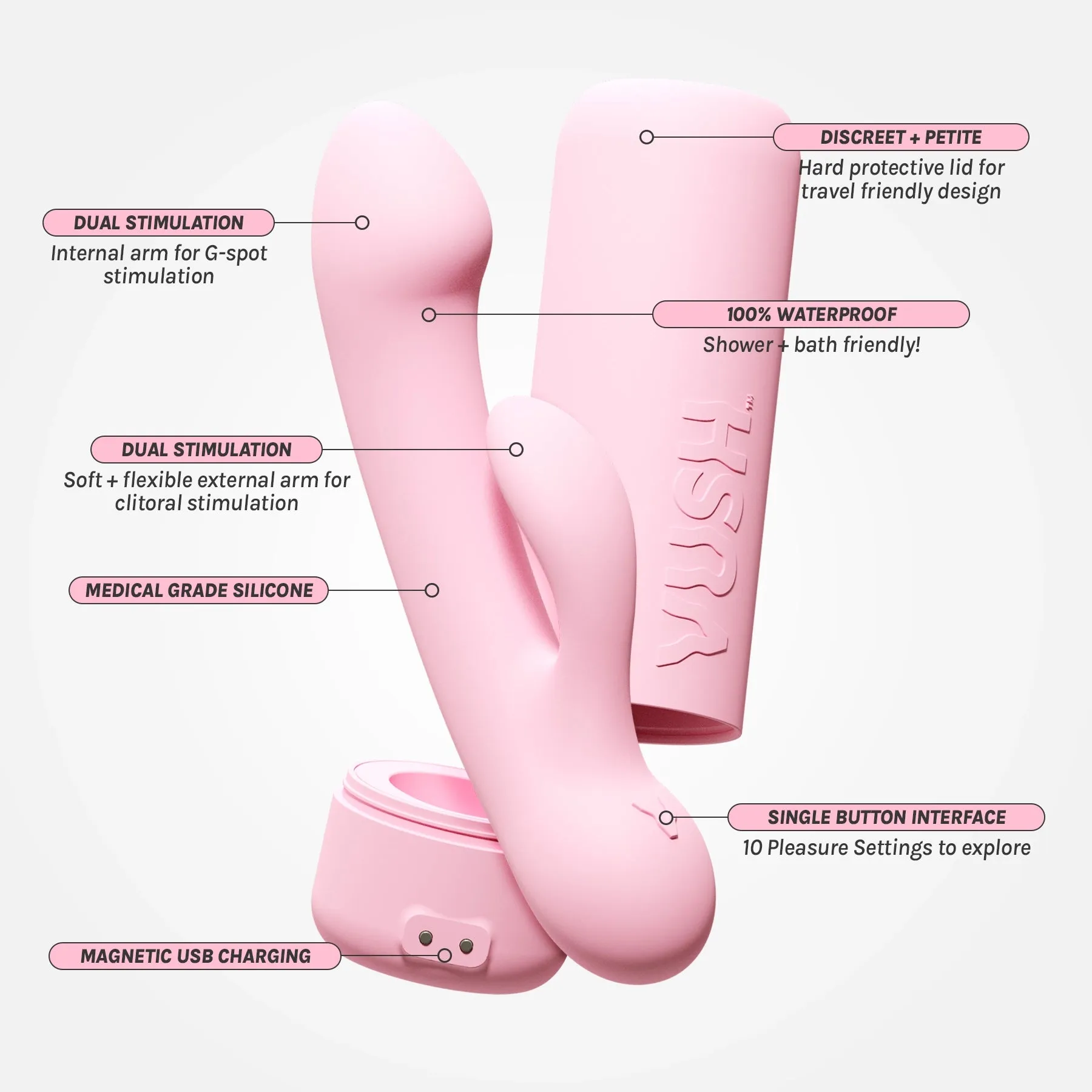 Glow - Compact   Rechargeable Pink Rabbit Vibrator with Travel Case