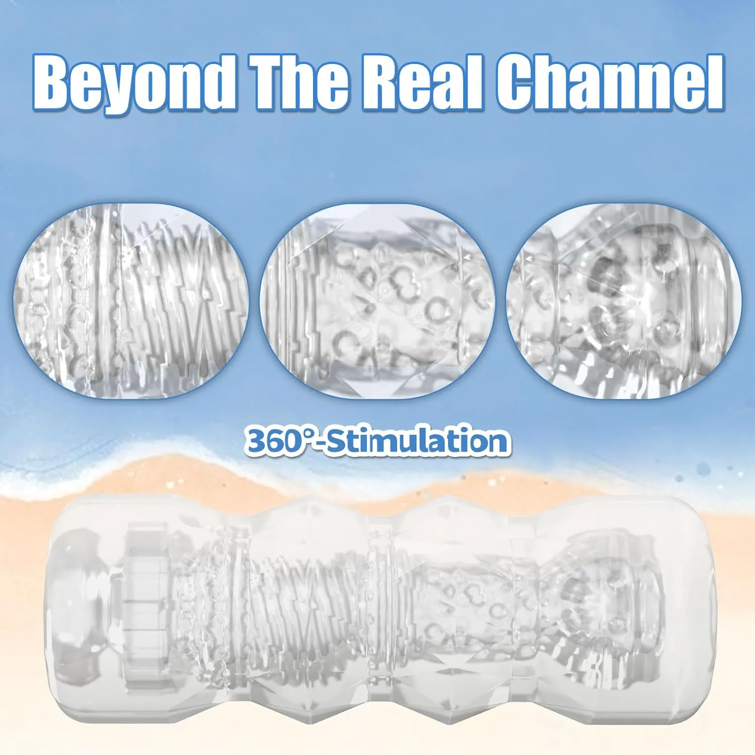 Manual Male Masturbation Realistic 3D Textured Stroker 5 Colors
