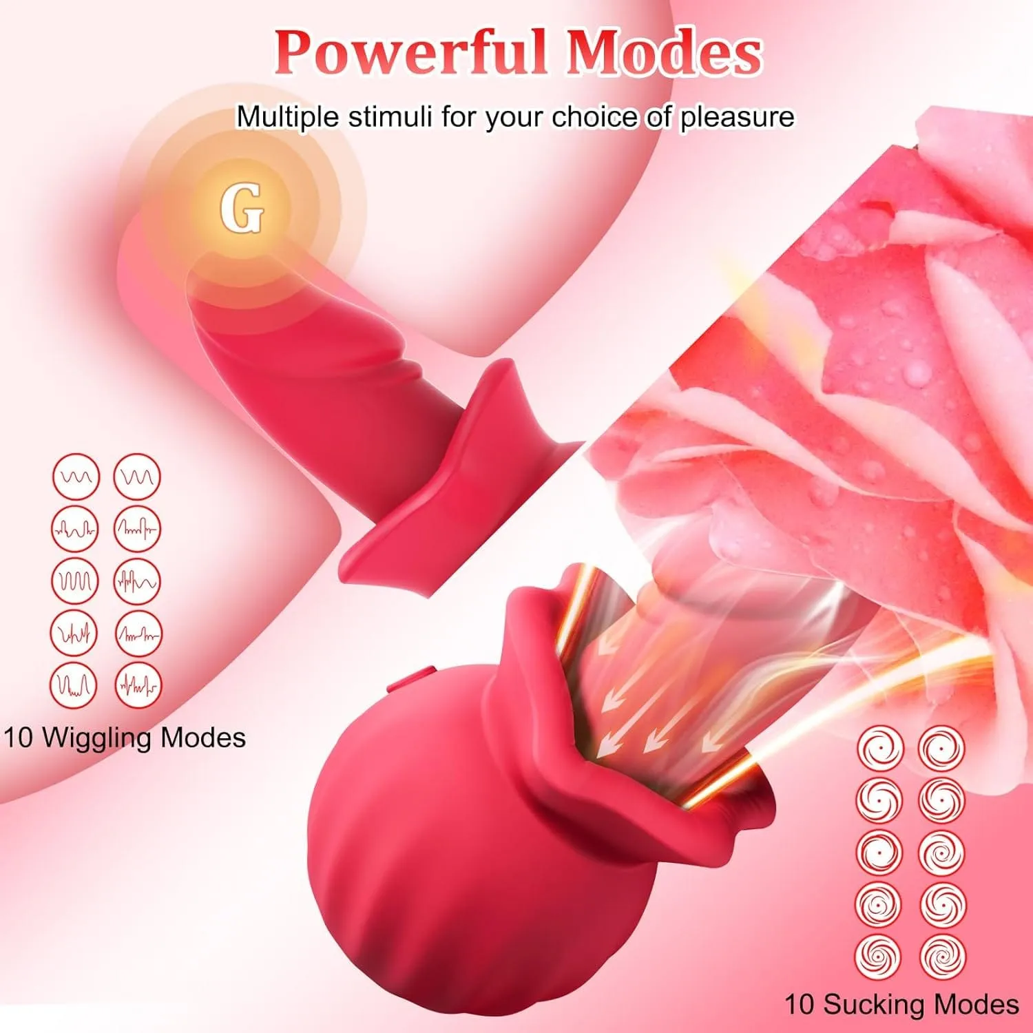 Mouth Vibrators Female Clitoral Vagina Anal Sex Stimulator with 3 Sucking 10 Wiggling & Vibrating Modes